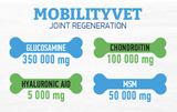 Dr.VET Excellence MOBILITYVET Joint regeneration 500 g 500 tablets