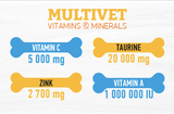 Dr.VET Excellence MULTIVET Vitamins &amp; Minerals 100 g 100 tablets EXP 24/05/2024